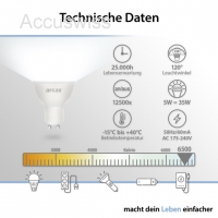 Arcas LED Spot Lampe GU10 entspricht 35W Glühlampe, 380 Lumen, Tageslicht 6500K