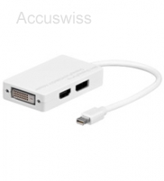 DisplayPort-Adapter für HDMI, DVI und DP Verbindungen