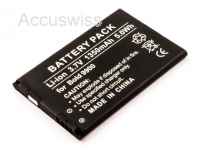 Akku ersetzt BlackBerry JM1, J-M1, BAT-30615-006 1250mAh