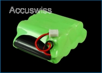 Akku für Dual DAB 20, NA2000D08C101, 1500mAh