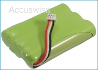 Akku für Polycom KIRK 4080, KIRK 5020, KIRK 5040, 700mAh