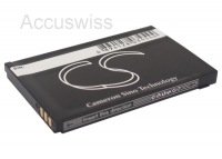 Akku ersetzt Doro 01.10.CAREP0103, XD0904009446 800mAh