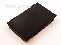 Akku passend für Fujitsu LifeBook A6230, E8420E 14.4V 4400mAh