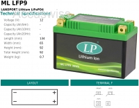 LP LFP9 LiFePo4 ersetzt FTX9-BS, GTX9-BS, YT7B-BS, YT7B-4, YTX9-BS Batterie