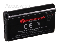 BERENSTARGH Akku ersetzt Sony NP-BX1 1090mAh