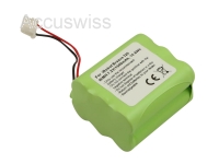 Akku ersetzt 4408927 passend für iRobot Braava 320, 321, Mint 4200, 4205 1500mAh