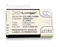 Akku ersetzt Garmin 010-11654-03, 361-00053-00 passend für Montana 650T, 680T