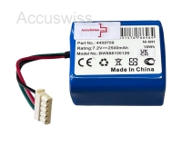 Akku ersetzt iRobot Braava 4409709, GPRHC202N026 2500mAh