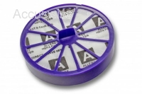 HEPA Filter passend für Dyson DC07, DC14 (901420-01)