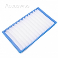 HEPA Filter passend für Dyson DC02 ersetzt 907677-01