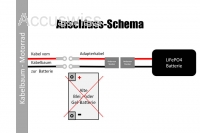 LiFePO4 Motorrad Starter Batterie PRO-V4 12V 5.0Ah (300A)