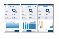 Votronic 1430 Bluetooth Connector Inkl. Energy Monitor App