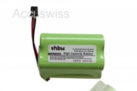 Akku ersetzt Uniden BP120, BP150, BP180, BP250 4.8V 1200mAh