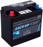 Intact BackUp-Power Batterie BU15 12V 15Ah