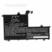 Akku ersetzt L19C3PF9, L19D3PF2 passend für Lenovo ThinkBook 14-IML, 15-IIL