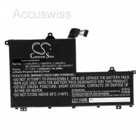 Akku ersetzt L19C3PF9, L19D3PF2 passend fr Lenovo ThinkBook 14-IML, 15-IIL