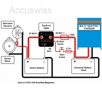 Victron Cyrix-ct 12/24V 120A Batteriekoppler Trennrelais Batterieschutz