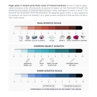 EIGER APPLE IPHONE 12/12 PRO DISPLAY-GLAS 2.5D GLASS CLEAR