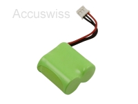 Akku ersetzt Philips 75AAH2BMU, BC103510 passend für Magic 2, TD6031, Xalio 200