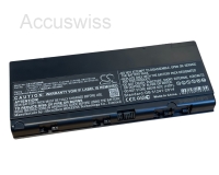 Akku ersetzt L17L6P51, SB10K97635 passend für Lenovo Thinkpad P52