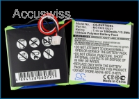 Akku ersetzt MC742819231 passend für Dual DVD-P702