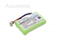 Akku ersetzt BI2090B1, 04.909 passend für HBC Cubix