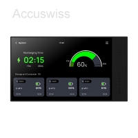 EcoFlow Independence Kit mit Power Hub, Distribution Panel, Monitor, 5 kWh