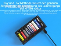 Xtar L8 mit 8 Ladeschächte für 1,5V Li-Ionen und 1,2V NiMH Akkus AA / AAA