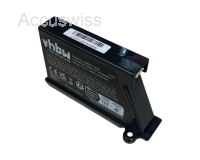 Akku ersetzt LG EAC62218202 passend für LG Hom-Bot VR34406LV, VR6170LVM
