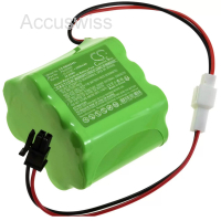 Akku ersetzt Roma Rollladen PA000687, 12V 2000mAh