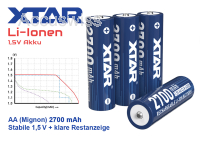 4x Xtar 1,5V AA CLR 4300 Li-Ion Akku 2700 mAh Konstante Spannung + Akkuwechselanzeige