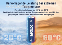 4x Xtar 1,5V AA CLR 4300 Li-Ion Akku 2700 mAh Konstante Spannung + Akkuwechselanzeige