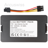 Akku ersetzt Husqvarna 590 81 01-0X, 5908101-0X, 593 24 72-01, 5932472-01 3Ah