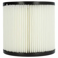 Kompatible Staubsaugerfilter - Optimale Saugkraft für Ihren Kärcher Staubsauger