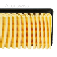2x Flachfalten-Filter als Ersatz für Kärcher 6.414-971.0 für Kärcher Staubsauger