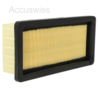 2x Flachfalten-Filter als Ersatz für Kärcher 6.414-971.0 für Kärcher Staubsauger