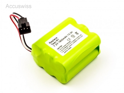 Vervangingsbatterij 7.2V 2000mAh Ni-MH Compatibel Met TEAC R1 R2 R5 En Tivoli Audio PAL