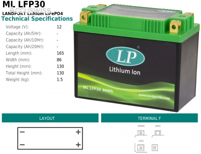 LP LFP30 LiFePo4 ersetzt 12N24-3A, GTX30L-BS, HVT-02, YTX30L