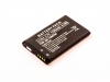 Akku ersetzt Blackberry C-S1, C-S2, BAT-06860-003 1100mAh