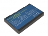 Akku ersetzt Acer LC.BTP01.017, LC.BTP01.019 14.8V 4400mAh