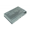 Akku ersetzt Acer BT.T2803.001, BT.T8603.001 4400mAh