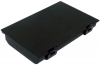 Akku passend fr Fujitsu LifeBook E8410, E8420, A6230 5200mAh