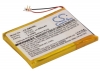 Akku passend für Samsung YP-K5, YP-K5J ersetzt 503040 600mAh