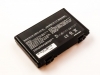Akku passend für Asus F52, F82, F82, F83S 5200mAh