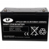 NOVA Base 12.8V 100Ah LiFePO4 Batterie 277 x 175 x 189mm für Wohnmobile, Caravan