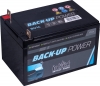 Intact BackUp-Power Batterie BU14 12V 14Ah