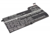 Akku ersetzt Samsung AA-PBYN8AB passend für 530U4B-S03, BA43-00339A, NP530U4B