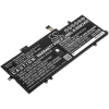 Akku ersetzt Lenovo L18M4P72 passend für Thinkpad X1 Yoga Gen 5
