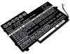 Akku ersetzt Acer AP15A3R passend fr Aspire Switch 10E, SW3-013-1566, SW3-013