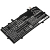 Akku ersetzt Acer C21N1714 passend für J401NA, VivoBook Flip 14 TP401CA